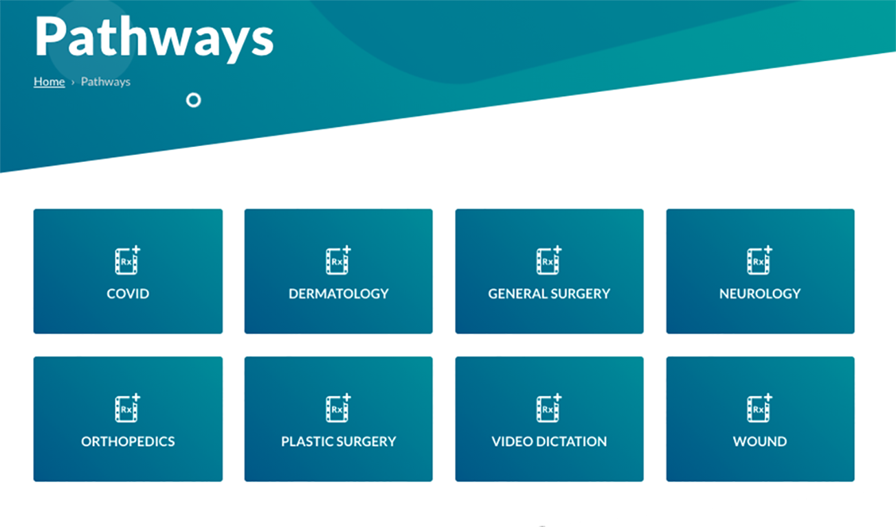 CaptureProof Pathways